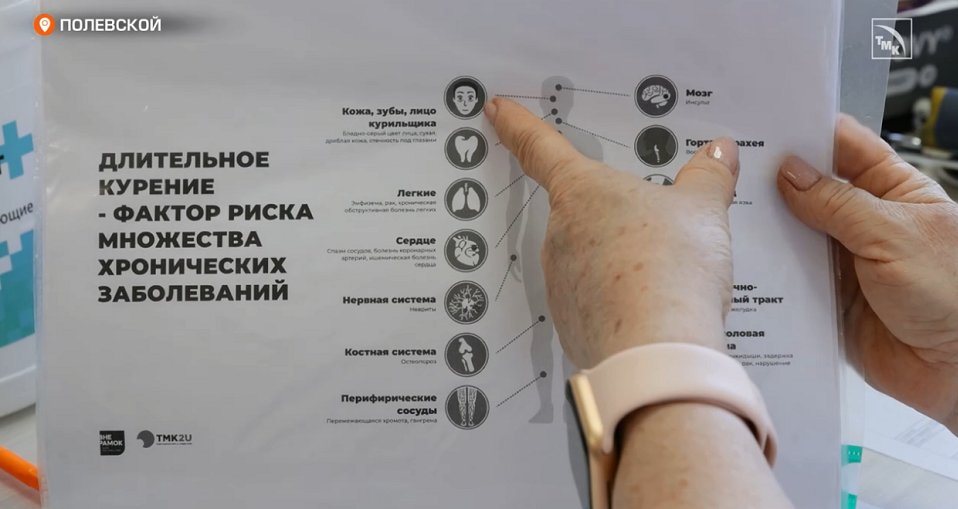 Как на СТЗ бросают курить