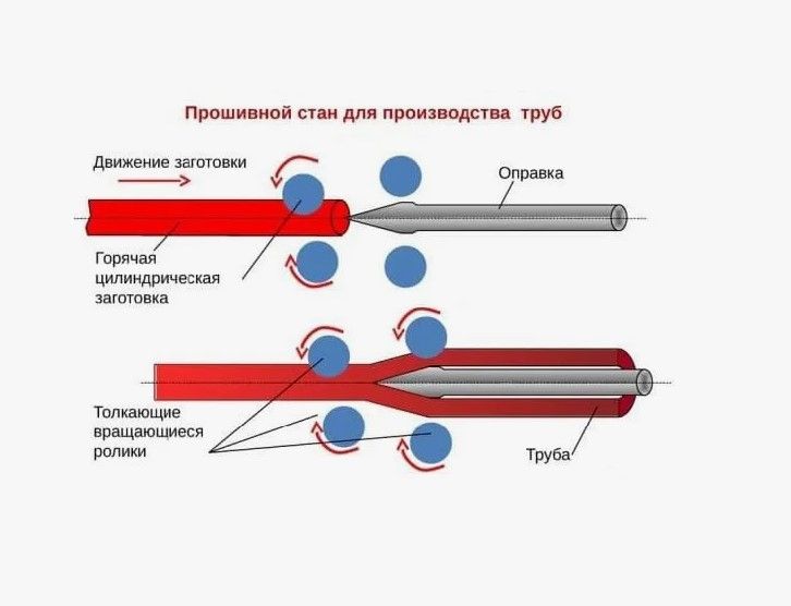 схема для оправки.jpg схема для оправки.jpg