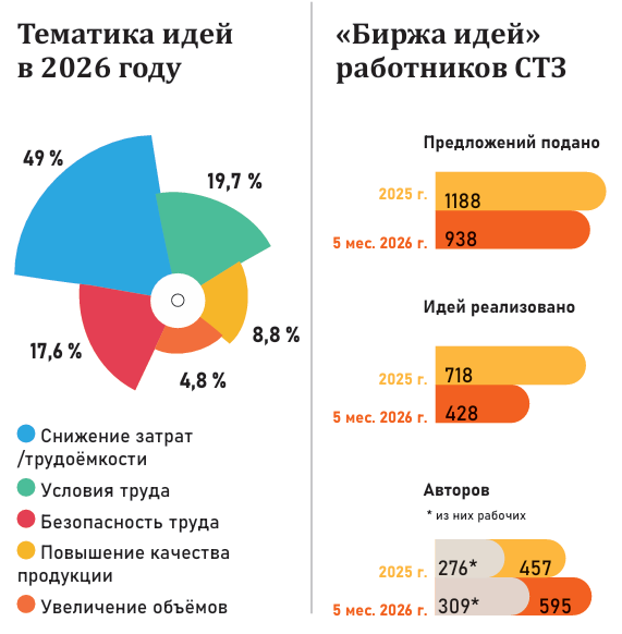 изображение_2026-07-16_093132353.png изображение_2026-07-16_093132353.png