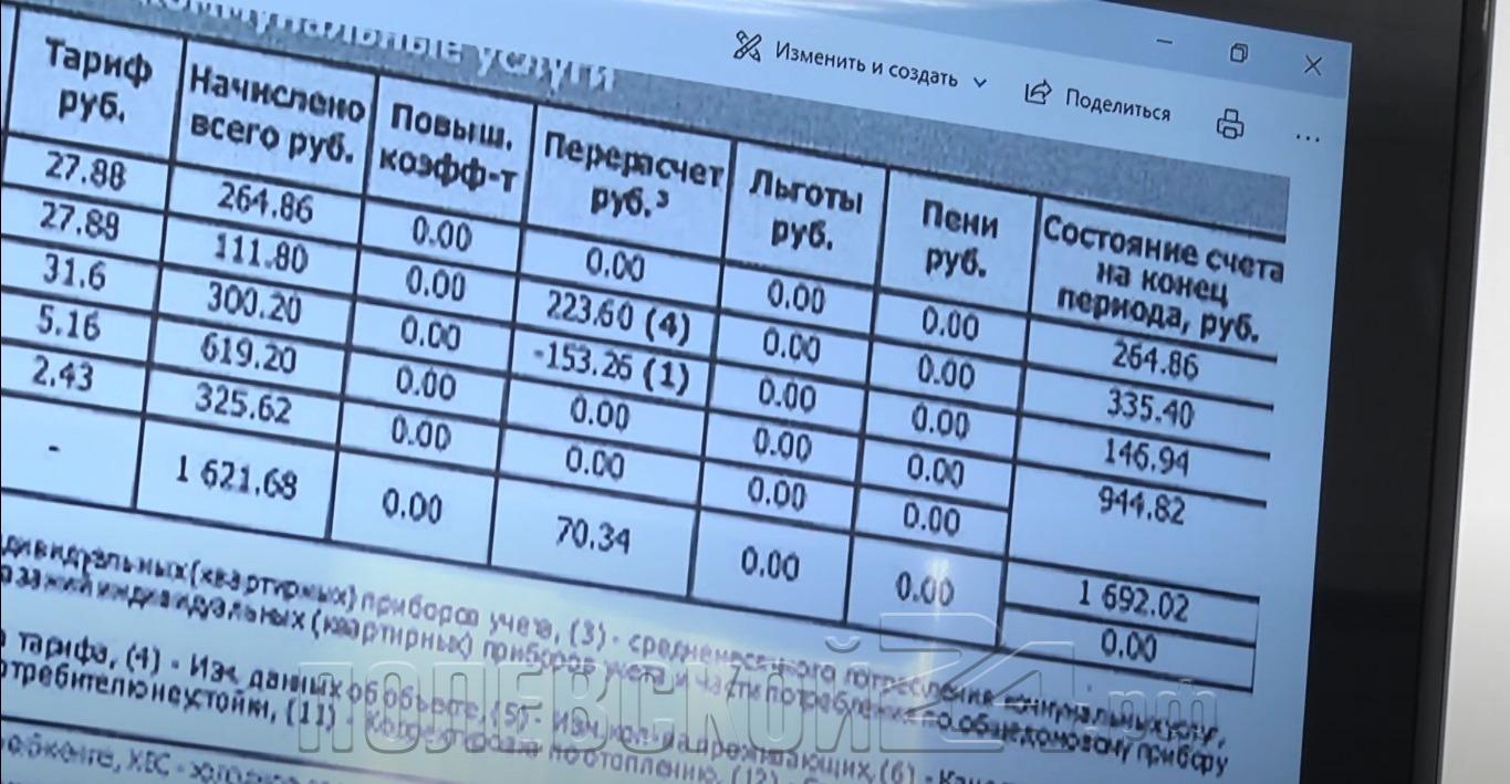 Платить по-новому. «Чистая вода» окончательно все, не платите туда ни в  коем случае — Полевской 24.рф